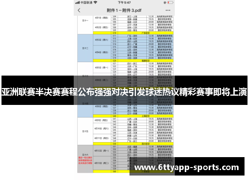 亚洲联赛半决赛赛程公布强强对决引发球迷热议精彩赛事即将上演